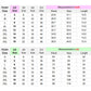 2022 Women Sports Tennis Dance Fitness Quick Drying Solid Female