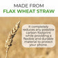 Biodegradable Personalized Phone Case - Natural White