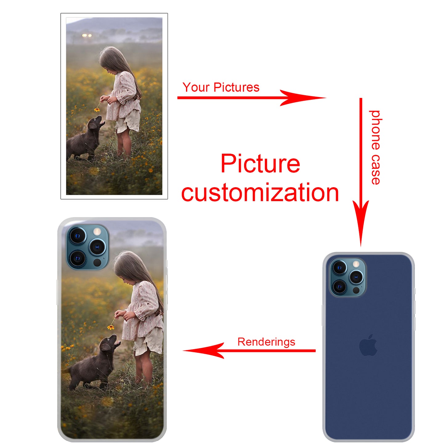 Custom Phone Case DIY Case For iPhone 14 14 Pro 14 Pro Max 14 Max